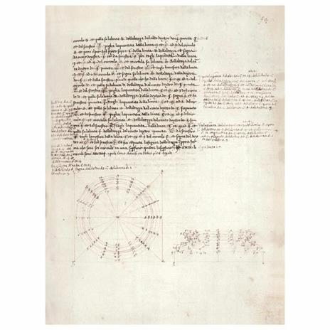 De prospectiva pingendi di Piero della Francesca. Facsimile da collezione con commentario in lingua italiana e inglese - Piero della Francesca - 10