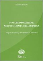 Il valore dei beni immateriali nell'economia dell'impresa. Profili sistematici, strutturali ed analitici