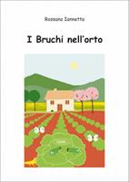 Nome prodotto