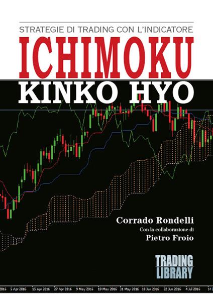 Strategie di trading con l’indicatore Ichimoku Kinko Hyo. Con test di autovalutazione - Corrado Rondelli - copertina
