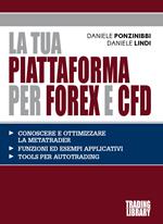 La tua piattaforma per Forex e Cfd