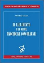 Il fallimento e le sue procedure concorsuali