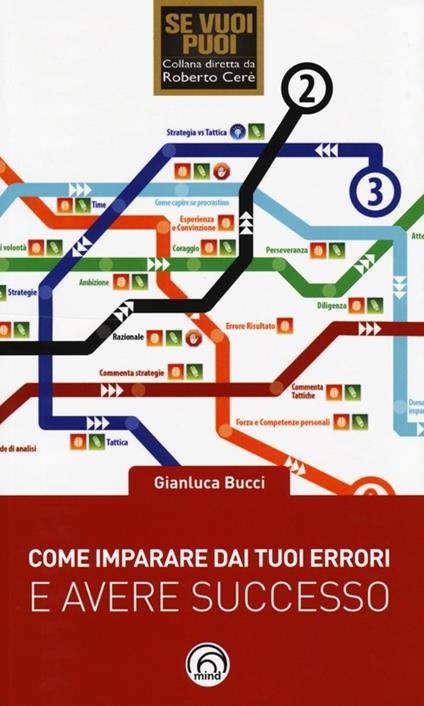 Come imparare dai tuoi errori e avere successo - Gianluca Bucci - copertina