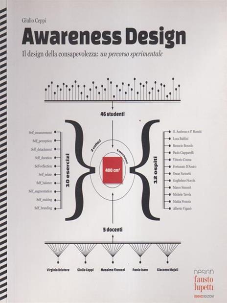 Awareness design. Il design della consapevolezza: un percorso sperimentale - Giulio Ceppi - 2