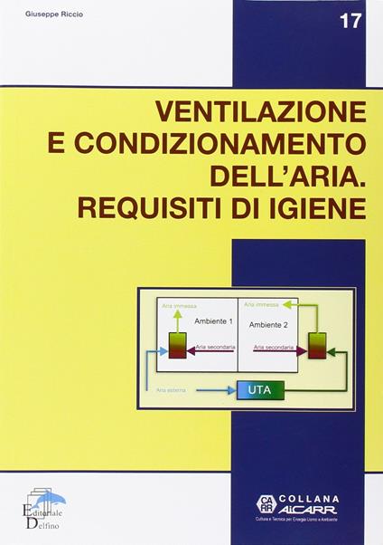 Ventilazione e condizionamento dell'aria. Requisiti d'igiene - Giuseppe Riccio - copertina
