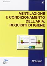 Ventilazione e condizionamento dell'aria. Requisiti d'igiene