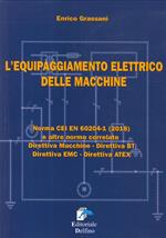 L'equipaggiamento elettrico delle macchine. Norma CEI EN (2018) e altre norme correlate. Direttiva macchine, Direttiva BT, Direttiva EMC, Direttiva ATEX