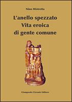 Nome prodotto