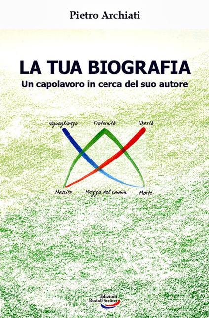 La tua biografia. Un capolavoro in cerca del suo autore - Pietro Archiati - copertina