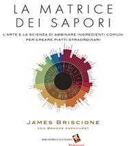 La matrice dei sapori. L'arte e la scienza di abbinare ingredienti comuni per creare piatti straordinari. Ediz. a colori