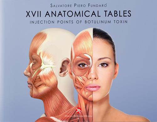 17 anatomical tables. Injection points of Botulinum toxin - Salvatore Piero Fundarò - copertina