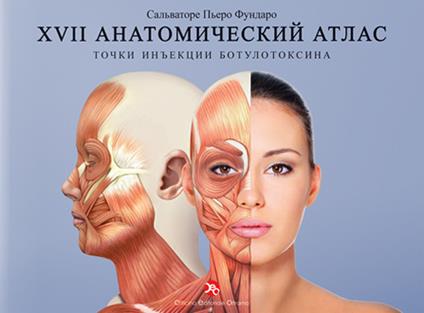 17 anatomical tables. Injection points of Botulinum toxin. Ediz. russa - Salvatore Piero Fundarò - copertina