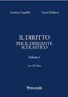 Nome prodotto