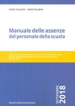 Manuale delle assenze del personale della scuola