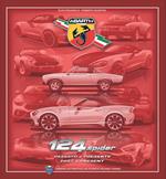 Abarth 124 spider. Passato e presente