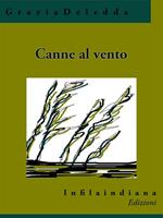 Nome prodotto