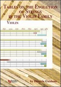 Tables on the evolution of strings in the violin family - Daniela Gaidano - copertina