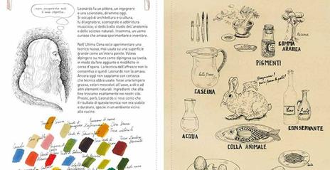 A tavola con i maestri dell'arte. Ediz. illustrata - Andrea Nante,Alicia Baladan - 2