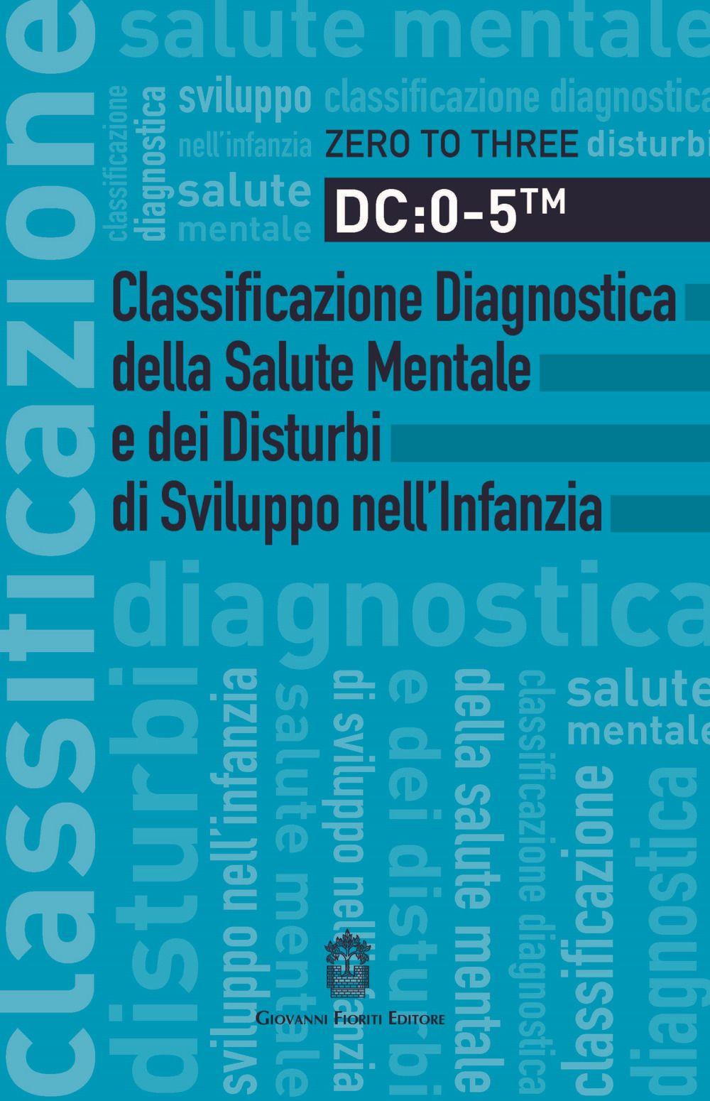 Cinemusica Shop