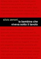 Nome prodotto