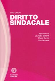 Diritto sindacale