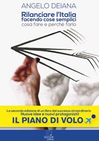 Nome prodotto