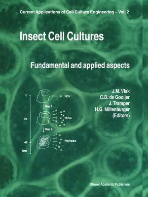 Insect Cell Cultures: Fundamental and Applied Aspects - cover