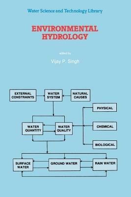 Environmental Hydrology - cover