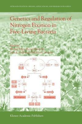 Genetics and Regulation of Nitrogen Fixation in Free-Living Bacteria - cover