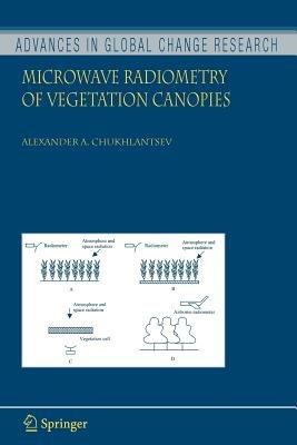 Microwave Radiometry of Vegetation Canopies - Alexander A. Chukhlantsev - cover