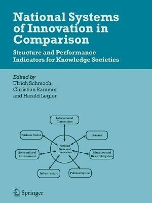 National Systems of Innovation in Comparison: Structure and Performance Indicators for Knowledge Societies - cover