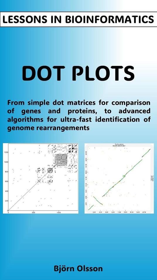 Lessons in Bioinformatics - Dot Plots