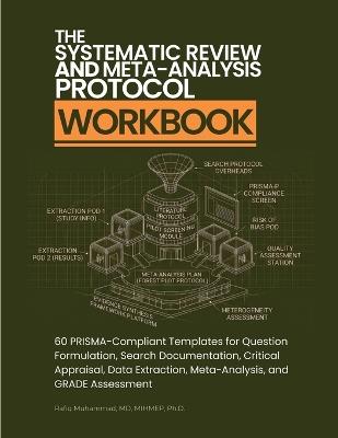 The Systematic Review and Meta-Analysis Protocol Workbook: 60 PRISMA-Compliant Templates for Question Formulation, Search Documentation, Critical Appraisal, Data Extraction, Meta-Analysis, and GRADE Assessment - Rafiq Muhammad - cover
