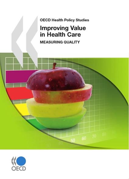 Improving Value in Health Care