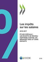 Les impôts sur les salaires 2018