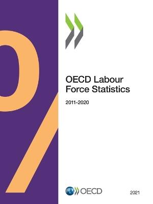 OECD labour force statistics 2021 - Organisation for Economic Co-operation and Development - cover