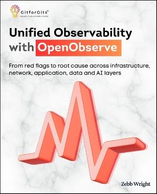 Unified Observability with OpenObserve: From red flags to root cause across infrastructure, network, application, data and AI layers - Zebb Wright - cover