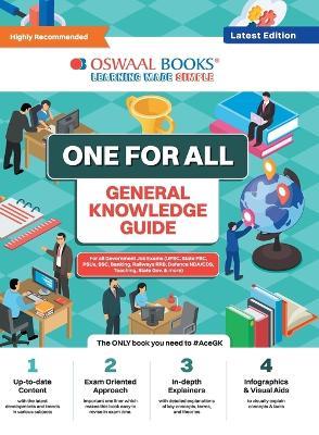 Oswaal One for all GK Guide English Medium (Latest Edition) For All Government Job Exams (UPSC, State PSC, PSUs, SSC, Banking, Railways RRB, Defence NDA/CDS, Teaching, State Govt. & More) - Oswaal Editorial Board - cover