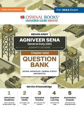 Oswaal Indian Army Agniveer Sena General Duty (GD) (Agnipath Scheme ) Question Bank Chapterwise Topic-wise for General Knowledge General Science Mathematics For 2024 Exam - Oswaal Editorial Board - cover