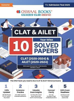 Oswaal CLAT & AILET 10 Previous Years Solved Papers - Year-Wise CLAT (2020 -2024) & AILET (2020 - 2024) For Admission Test 2025 - Oswaal Editorial Board - cover