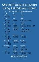 Sanskrit Noun declension using Ashtadhyayi Sutras - Ashwini Kumar Aggarwal - cover