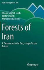 Forests of Iran: A Treasure from the Past, a Hope for the Future