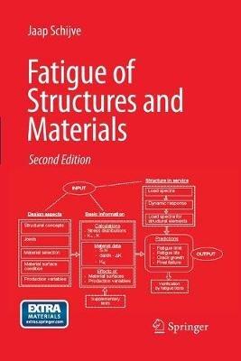 Fatigue of Structures and Materials - J. Schijve - cover