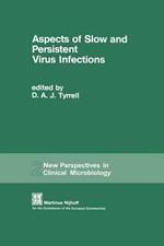Aspects of Slow and Persistent Virus Infections: Proceedings of the European Workshop sponsored by the Commission of the European Communities on the advice of the Committee on Medical and Public Health Research, held in London(U.K.), April 5–6, 1979