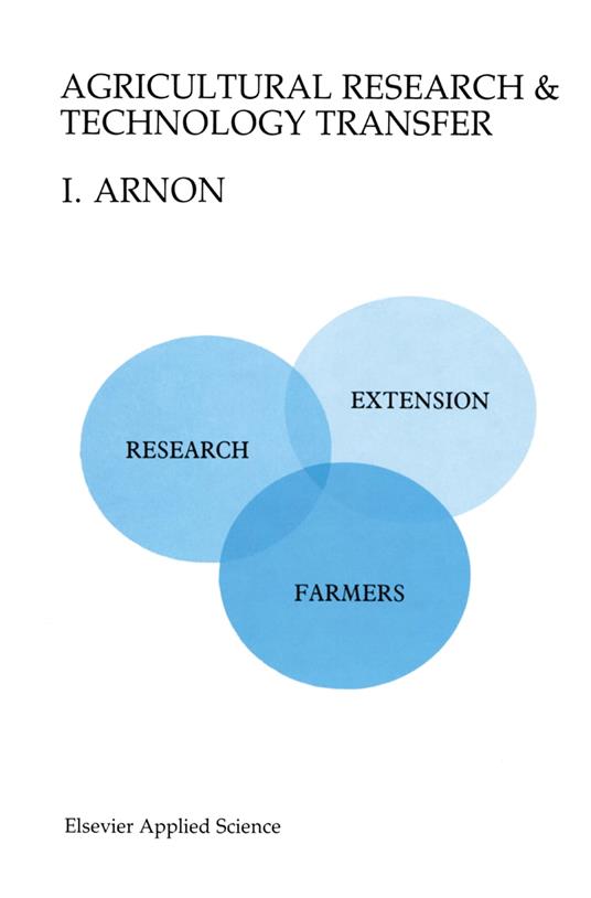 Agricultural Research and Technology Transfer