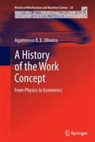 A History of the Work Concept: From Physics to Economics - Agamenon R. E. Oliveira - cover