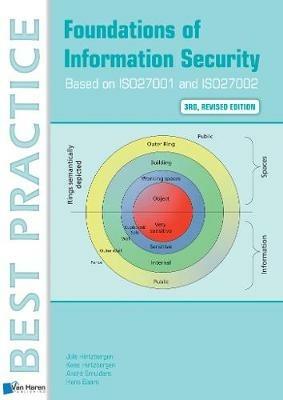 Foundations of Information Security Based on ISO27001 and ISO27002 - Hans Baars,Andre Smulders,Kees Hintzbergen - cover