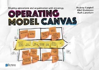 Operating Model Canvas - cover