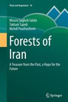 Forests of Iran: A Treasure from the Past, a Hope for the Future