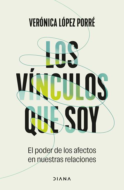 Los vínculos que soy